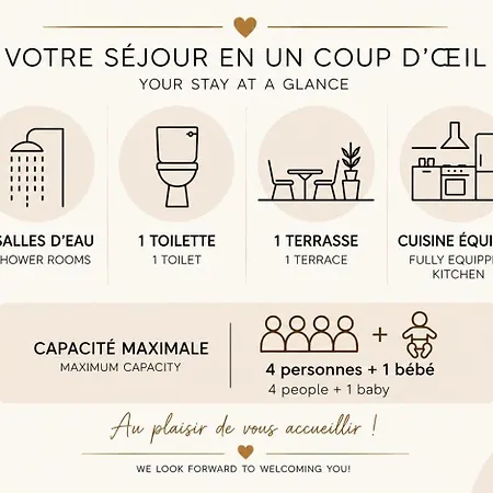 LE ROSACKER - Proche centre ville et gare - Terrasse - Parking gratuit - 2 chambres - 2 salles d'eau - Netflix - à 10 min du Marché de Noël Apartamento